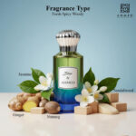 Ahmed Al Maghribi Blue by Ahmed Eau de Parfum 100ml