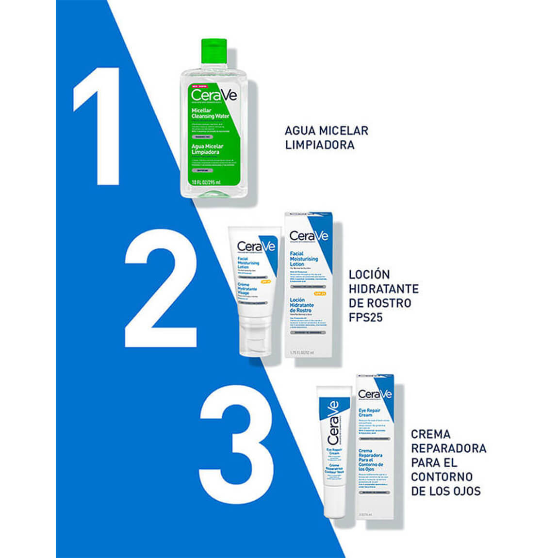 Cerave Eye Repair Cream 14ml