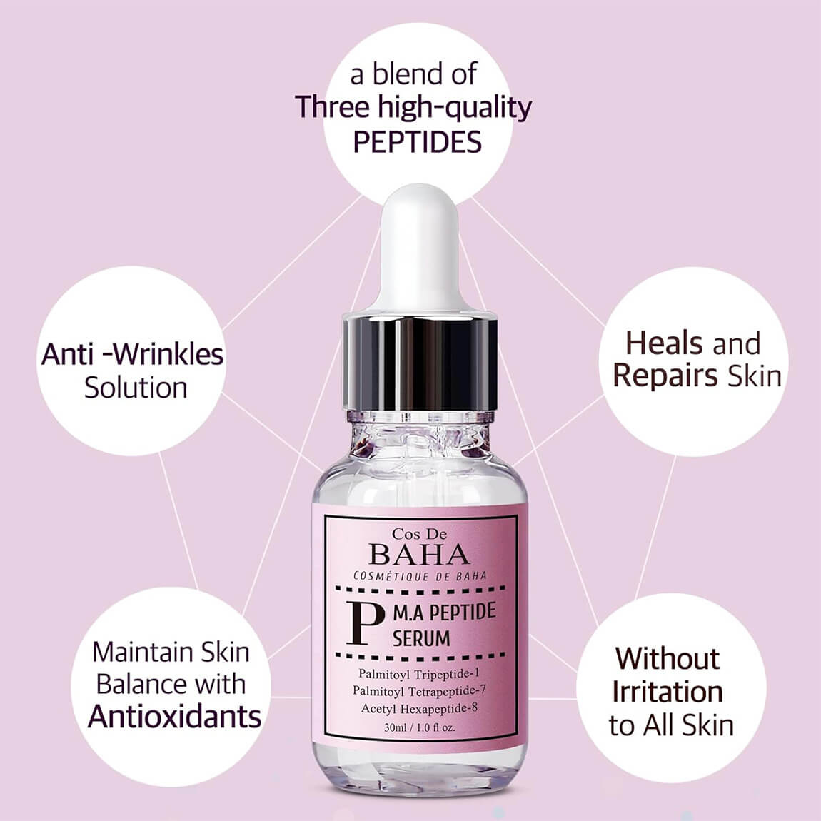 Cos De BAHA Peptide Complex Facial Serum 30ml